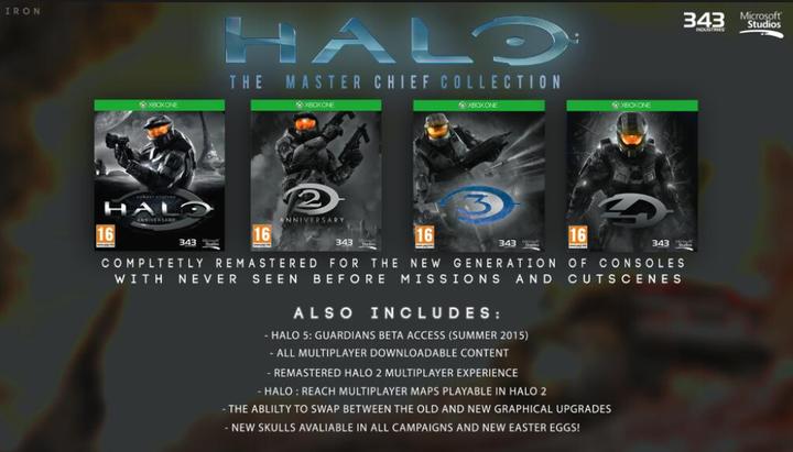 Immagine prodotto Microsoft Halo: La collezione Master Chief (Xbox Series X, Xbox One X, DE)