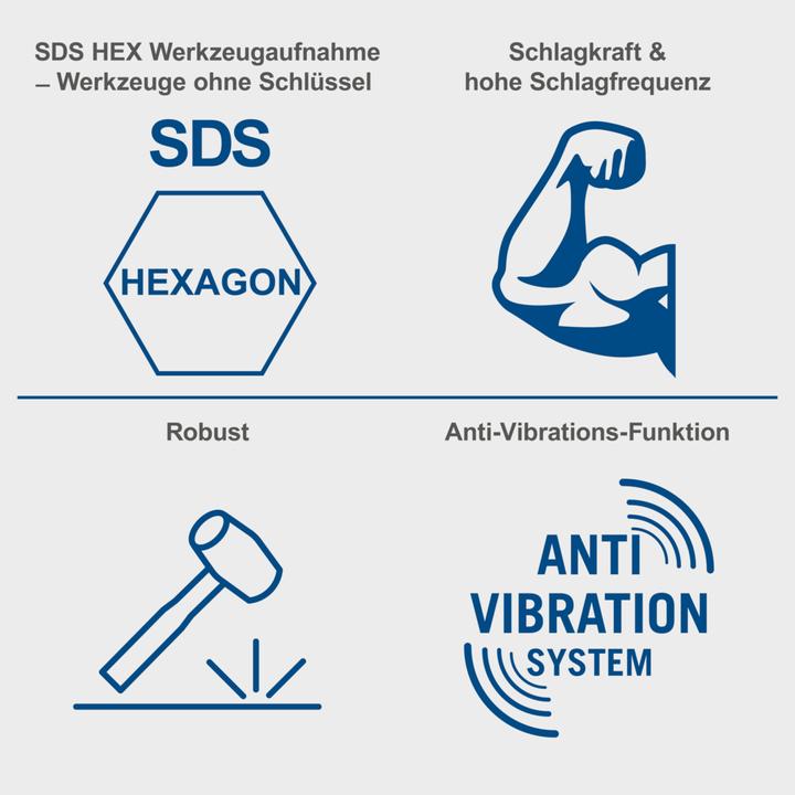 Image du produit Scheppach Marteau de démolition AB1600 230V 50Hz 1600W - 50J (Fonctionnement sur secteur)