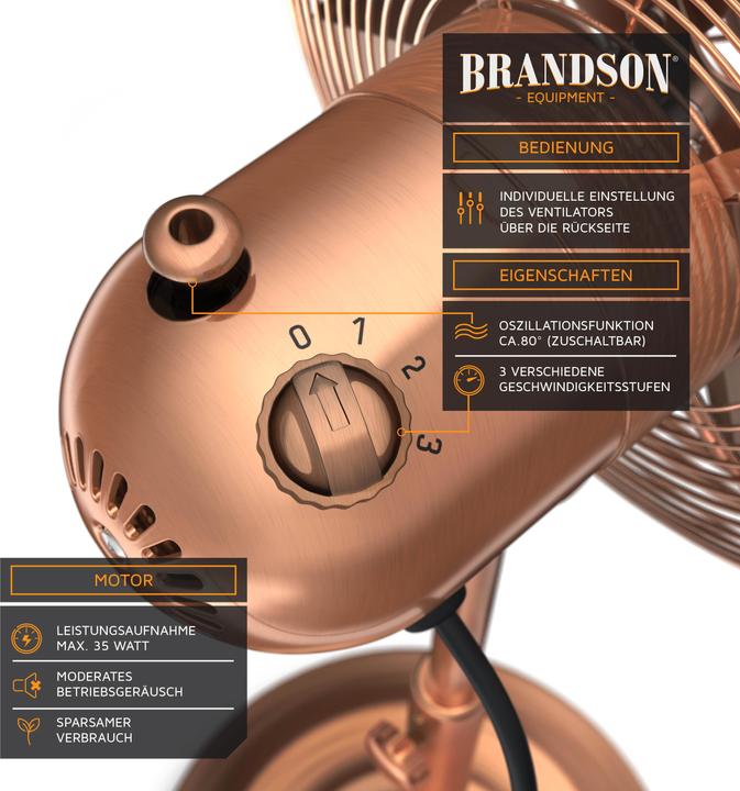 Immagine prodotto Brandson 303030 (54 dB)