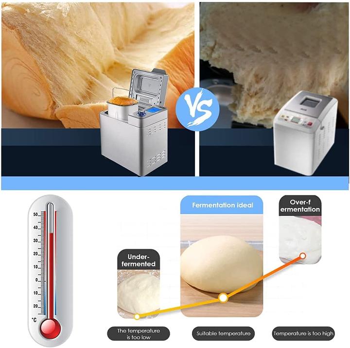 Actual product image Coocheer Breadmaker
