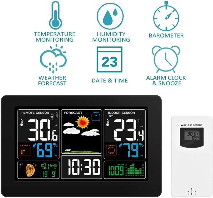 Actual product image Kalawen Weather station