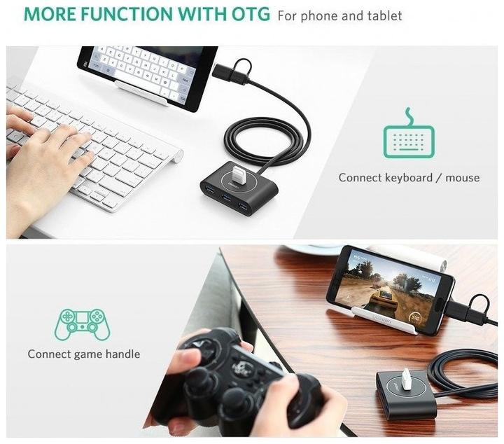 Actual product image Ugreen 40850 (USB-C, USB-A, 4 Ports)