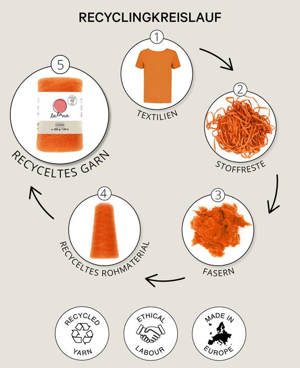 Actual product image Lalana T-Shirt Revive (90 m)