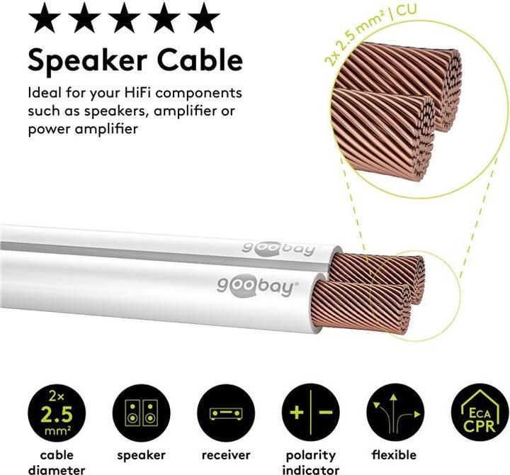 Immagine prodotto Goobay 15108 (50 m, 2.50 mm².)