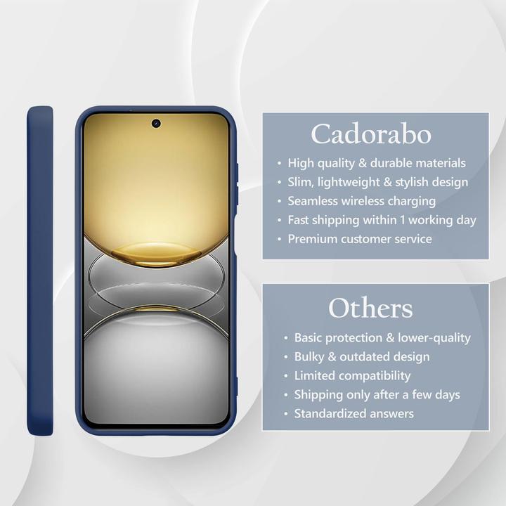 Immagine prodotto Cadorabo Custodia per Realme C75 TPU Liquid Silicone Case (Siemens CC75)