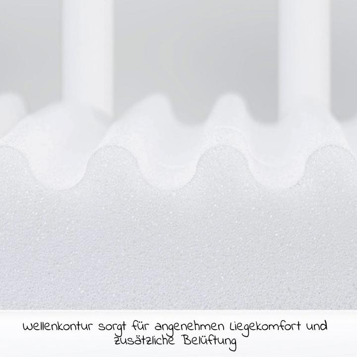 Immagine prodotto Babybay KlimaWave (89 x 49,5 cm)