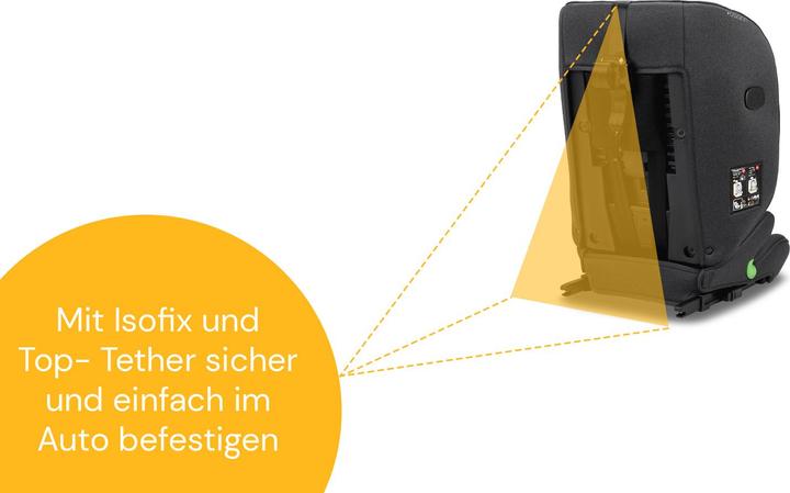 Actual product image Osann Flux Isofix ExT (Child seat, ECE R129/i-Size Standard)