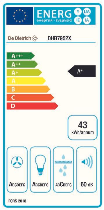 Energy Label De Dietrich DHB7952X (Wall hood)