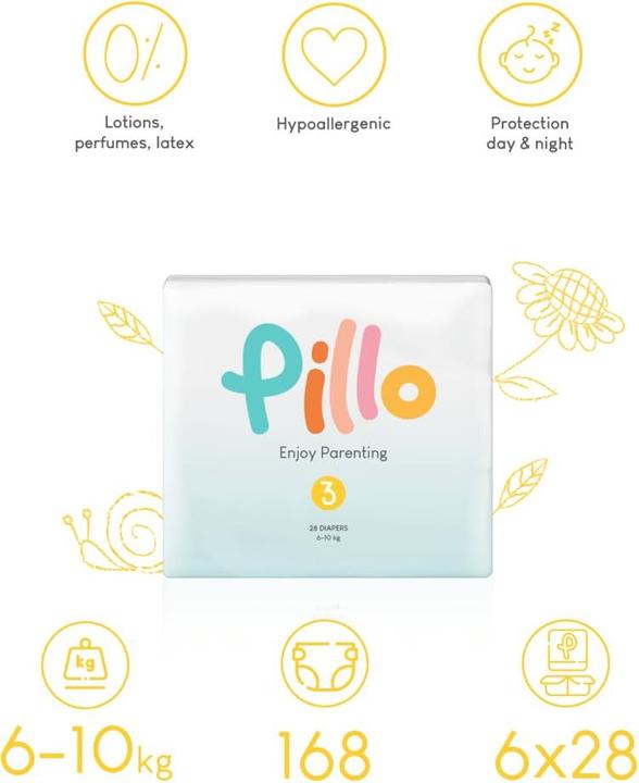 Produktbild Pillo Enjoy Parenting (Gr. 3, Monatsbox, 168 Stück)