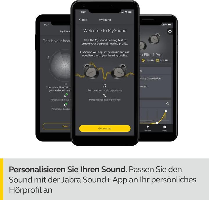 Image du produit Jabra Elite 7 Pro (ANC, 8 h, Sans fil)
