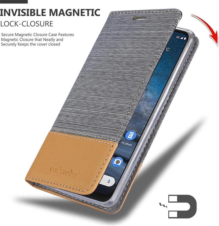 Actual product image Cadorabo Jeans Optik (Nokia 8.3)