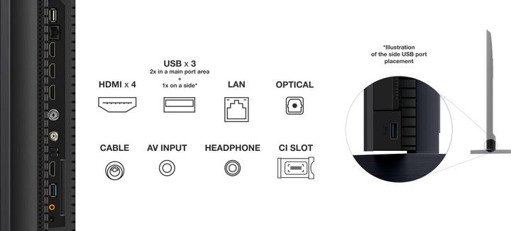 Immagine prodotto TCL 98MQLED80 (98", LED, 4K, 2023)