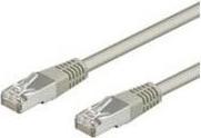 Actual product image Goobay Network cable (F/FTP, CAT5e, 2 m)