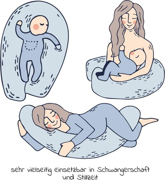Image du produit Julius Zöllner Coussin d'allaitement (190 cm)