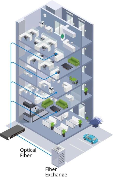 Produktbild Draytek Vigor 3912 Hochleistungs-Multi-WAN-Router 10GbE retail