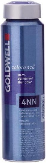 Actual product image Goldwell Colorance Demi Color (Grey)