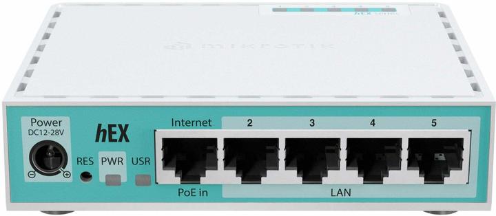 Actual product image MikroTik WRL ROUTER BOARD/E50UG