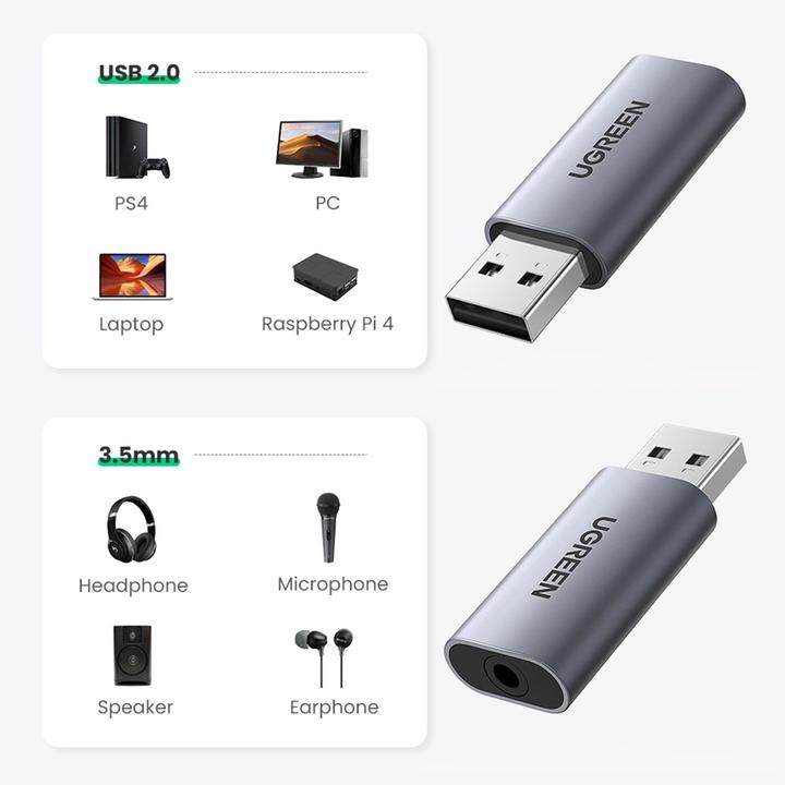 Actual product image Ugreen USB 2.0 to Audio Adapter USB Sound Card Stick (USB)