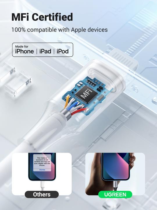 Actual product image Ugreen Lightning to 3.5mm Jack Adapter (Lightning, 3.5mm socket)