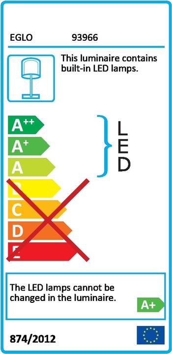 Energy Label EGLO Caupo (280 lm)