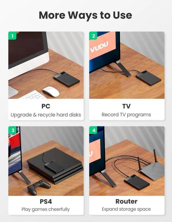 Actual product image Ugreen USB-C 3.1 to 2.5" SATA Hard Drive Enclosure (6Gbps) (2.5")
