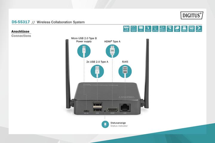 Immagine prodotto Digitus Wireless Collaboration System (50 m, HDMI 2.0)