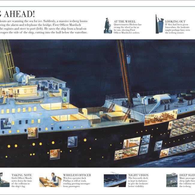 Produktbild Story of the Titanic (Englisch, Steve Noon, DK, 2012)