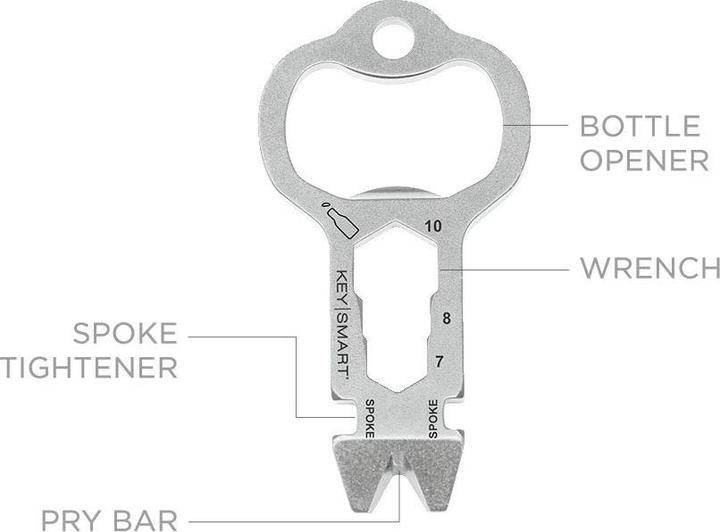 Image du produit Key Smart AllTul Multitool Owl (4 Fonctions)