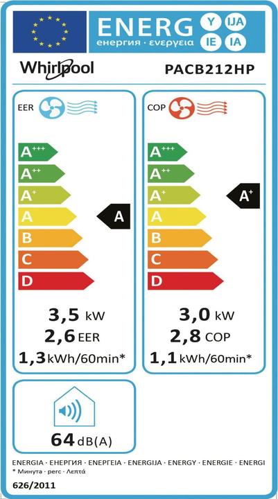 Energie-Label Whirlpool PACB212HP (30 m², 12000 BTU/h)