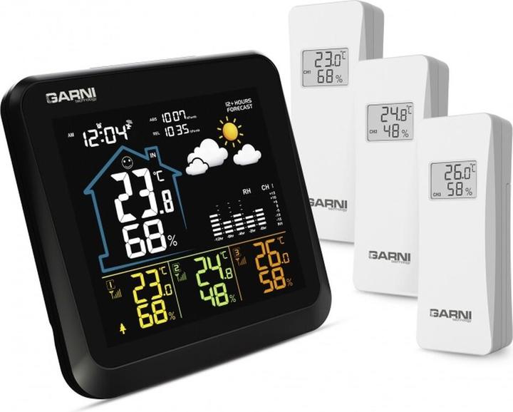 Actual product image Garni 502