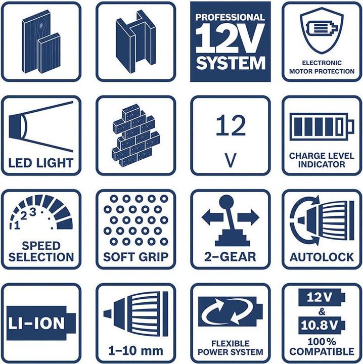Produktbild Bosch Professional GSB 12V-15 (Akkubetrieb)