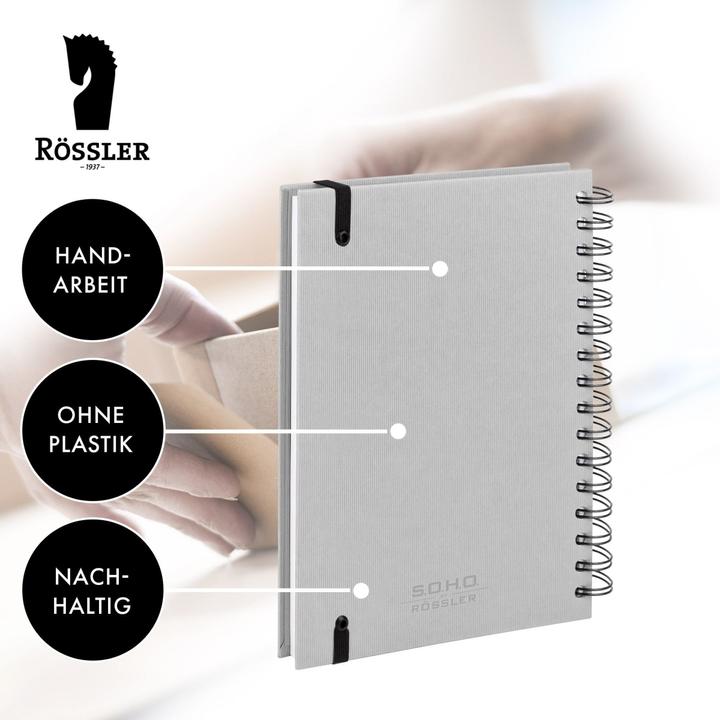 Produktbild micasa Soho (A5, Blanko, Harter Einband)