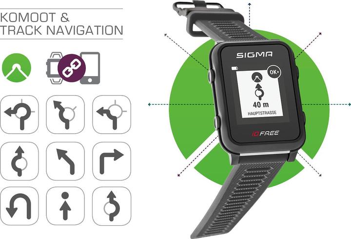 Productafbeelding Sigma Sport iD.FREE