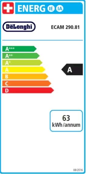 Energie-Label De'Longhi Magnifica Evo (EU-Stecker)