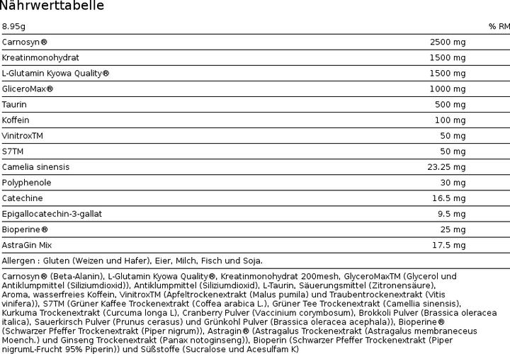 Valeurs nutritives et ingrédients Io.Genix Formation à la survie (1 pcs, 430 g)