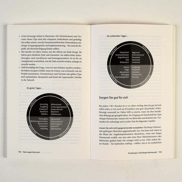 Produktbild Nein sagen lohnt sich (Deutsch, Jennifer Delano, Waltraud Heitzer-Gores, 2024)