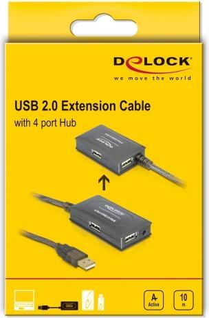 Productafbeelding Delock USB 2.0 (USB-A, 4 Havens)