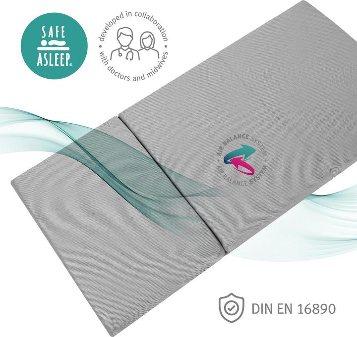 Produktbild Roba Air