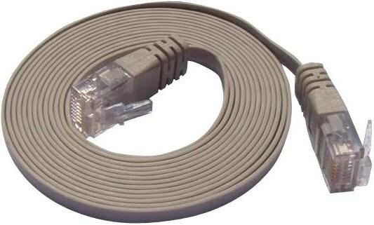 Actual product image Wirewin Network cable (U/FTP, CAT6a, 0.25 m)