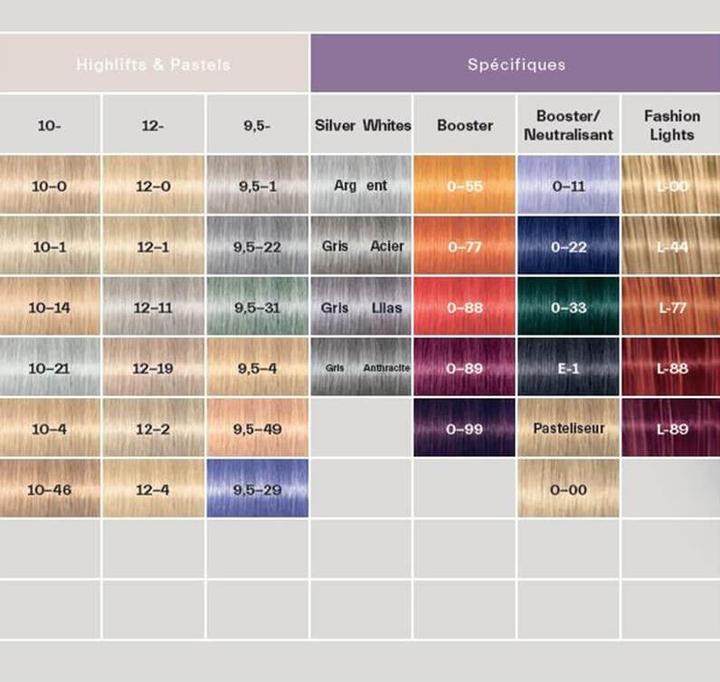 Actual product image Schwarzkopf Professional Igora Color10 hair color (9-12 Extra Light Blonde Cendré Ash)