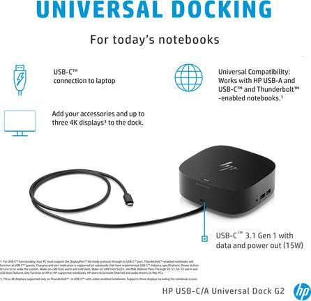 Immagine prodotto HP G2 Universal Dock (USB-C, 7 Porti)