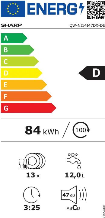 Label énergétique Sharp QW-NI14I47DX-FR