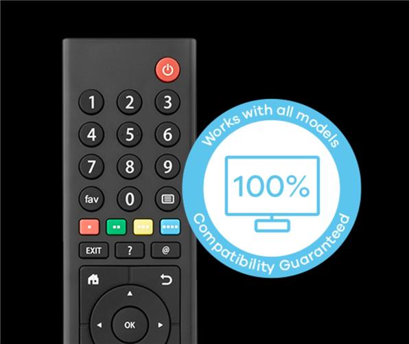 Produktbild One for All Grundig TV Ersatzfernbedienung (Universal Fernbedienung, Infrarot)