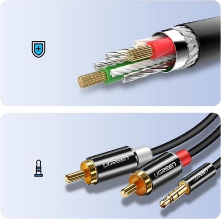 Actual product image Ugreen 2x RCA - 3.5mm jack (2 m, Cinch, 3.5mm jack (AUX))