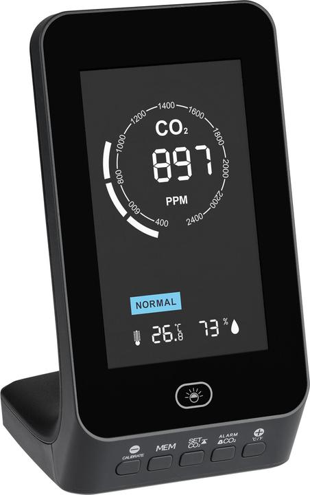 TFA CO2 Monitor