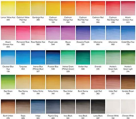 Image du produit Winsor & Newton Aquarellfarben Set (Multicolore)