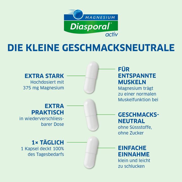 Image du produit magnesium diasporal 375 actifs (50 pièce(s), Capsules, 66 g)