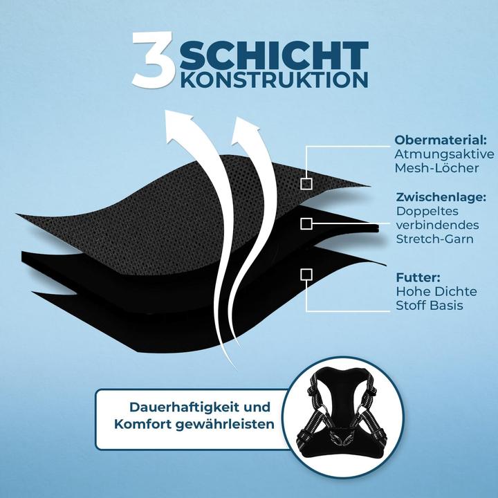 Actual product image Voyager Hundegeschirr mit Reflektorstreifen (L, Dog)