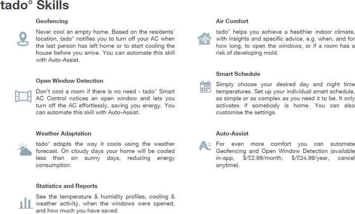 Actual product image tado° Smart AC Control V3+