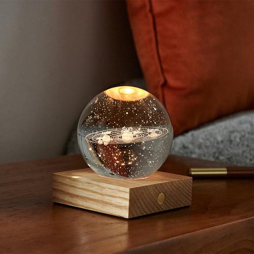 Actual product image Gingko Solar system (2900 lm)